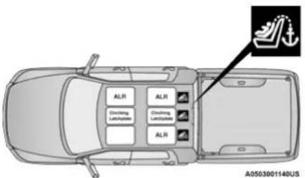 ALR Close-up Leasing/stop ALR Close-up Leasing/stop ALR A0503901140US