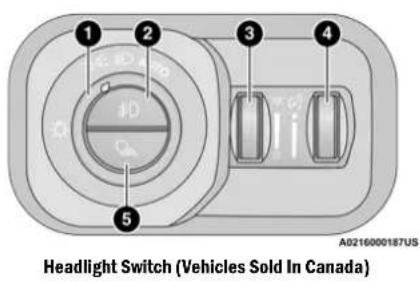Headlight Switch (Vehicles Sold In Canada)