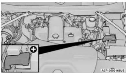 RAM Chassis Cab (2022) - PREPARATIONS FOR JUMP START - 1