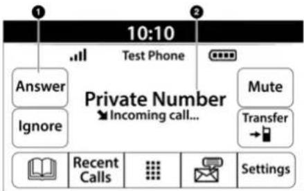 10:10 Answer Ignore Private Number Incoming call... Mute Transfer Recent Calls Settings