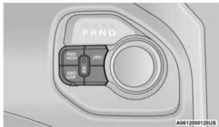 PRND 4WD HIGH 2WD 2WD CON A0612000128US