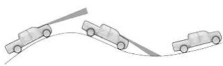 RAM Chassis Cab (2022) - NOTE: - 1
