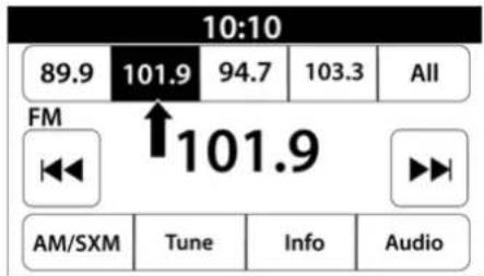 10:10 89.9 101.9 94.7 103.3 All FM ↑101.9 AM/SXM Tune Info Audio
