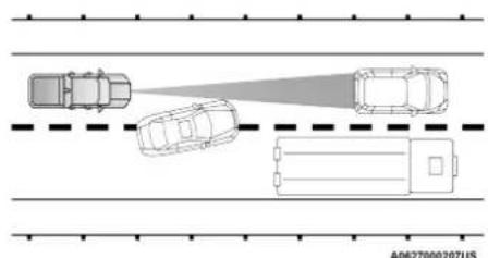 RAM Chassis Cab (2022) - LANE CHANGING - 1