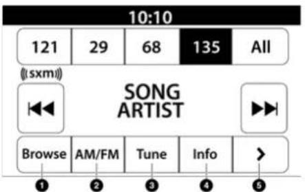 10:10 121 29 68 135 All ((sxm)) SONG ARTIST Browse AM/FM Tune Info > ① ② ③ ④ ⑤