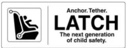 Anchor. Tether. LATCH The next generation of child safety.