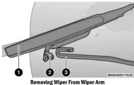 Removing Wiper From Wiper Arm M0804000170US