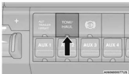 ALT TRAILER HEIGHT TOW/ HAUL AUX 1 AUX 2 AUX 3 AUX 4 A0606000077US