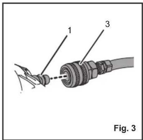 1 3 Fig. 3