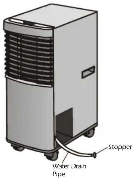 Water Drain Pipe Stopper
