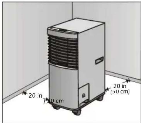 20 in (50 cm) 20 in (50 cm)