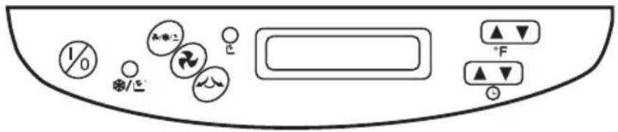 APC NetworkAIR 1000 AP7003 - Control Panel - 1