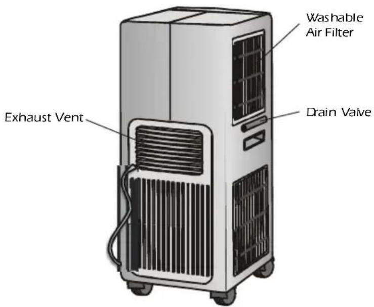 Washable Air Filter Drain Valve Exhaust Vent