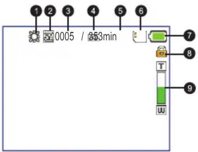 1 2 3 4 5 6 0005 / 353min 7 8 T 9