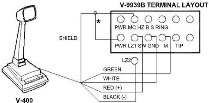 V-9939B TERMINAL LAYOUT PWR MC HZ B S RING PWR LZ1 SW GND M TIP SHIELD LZ2 GREEN WHITE RED (+) BLACK (-) V-400