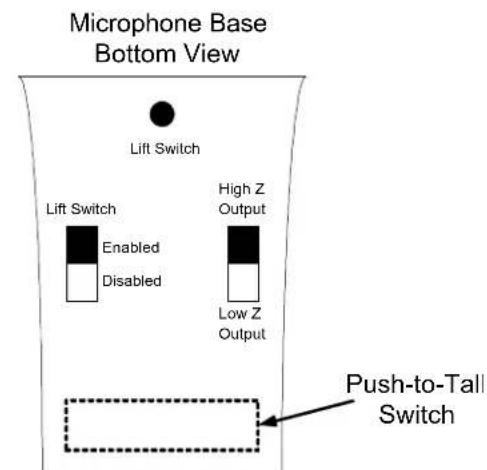 Microphone Base Bottom View Lift Switch Lift Switch Enabled Disabled High Z Output Low Z Output Push-to-Tall Switch