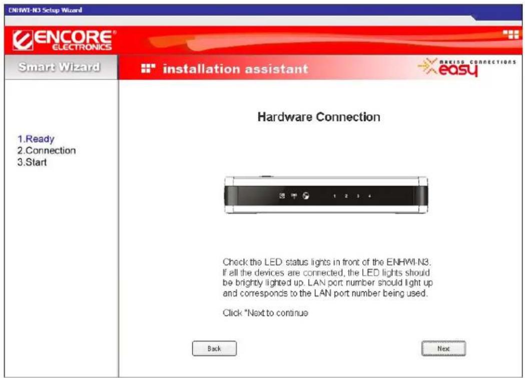 ENHWI-N3 Setup Wizard ENCORE® ELECTRONICS Smart Wizard installation assistant BEINS CONNECTIONS easy 1. Ready 2. Connection 3. Start Hardware Connection Check the LED status lights in front of the ENHWI-N3. If all the devices are connected, the LED lights should be brightly lighted up. LAN port number should light up and corresponds to the LAN port number being used. Click "Next to continue Back Next