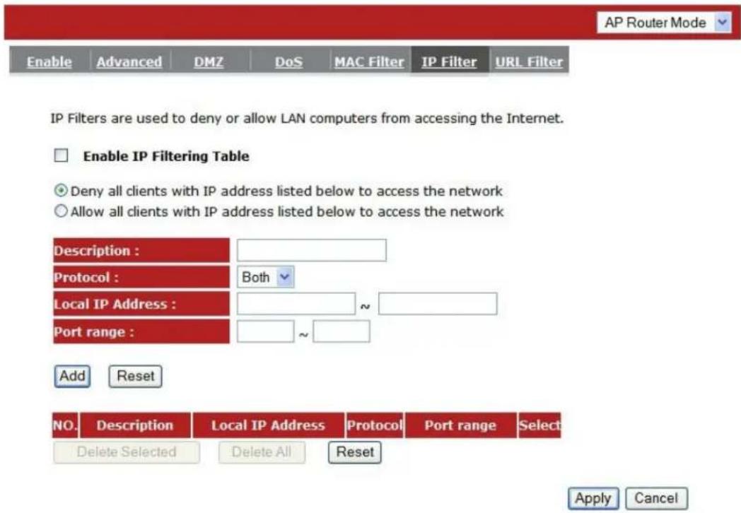 AP Router Mode Enable Advanced DMZ DoS MAC Filter IP Filter URL Filter IP Filters are used to deny or allow LAN computers from accessing the Internet. Enable IP Filtering Table Deny all clients with IP address listed below to access the network Allow all clients with IP address listed below to access the network Description : Protocol : Both Local IP Address : ~ Port range : ~ Add Reset NO. Description Local IP Address Protocol Port range Select Delete Selected Delete All Reset Apply Cancel