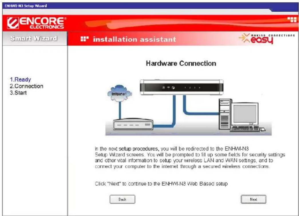 ENHWI-NO Setup Wizard ENCORE® ELECTRONICS Smart Wizard installation assistant REKIND CONNECTIONS easy 1. Ready 2. Connection 3. Start Hardware Connection In the next setup procedures, you will be redirected to the ENHWI-N3 Setup Wizard screens. You will be prompted to fill up some fields for security settings and other vital information to setup your wireless LAN and WAN settings, and to connect your computer to the internet through a secured wireless connections. Click "Next" to continue to the ENHWI-N3 Web Based setup Back Next