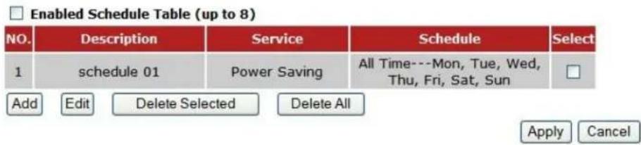 Enabled Schedule Table (up to 8) NO. Description Service Schedule Select 1 schedule 01 Power Saving All Time---Mon, Tue, Wed, Thu, Fri, Sat, Sun Add Edit Delete Selected Delete All Apply Cancel