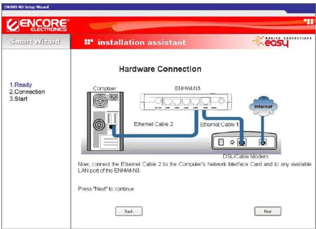 ENHME-NO Setup Wizard ENCORE® ELECTRONICS Smart Wizard installation assistant BEKING CONNECTIONS easy Hardware Connection 1. Ready 2. Connection 3. Start Comptuer ENHWI-N3 Ethernet Cable 2 Ethernet Cable 1 Internet DSL/Cable Modem Now, connect the Internet Cable 2 to the Computer's Network Interface Card and to any available LAN port of the ENHMI-N3. Press "Next" to continue Back Next