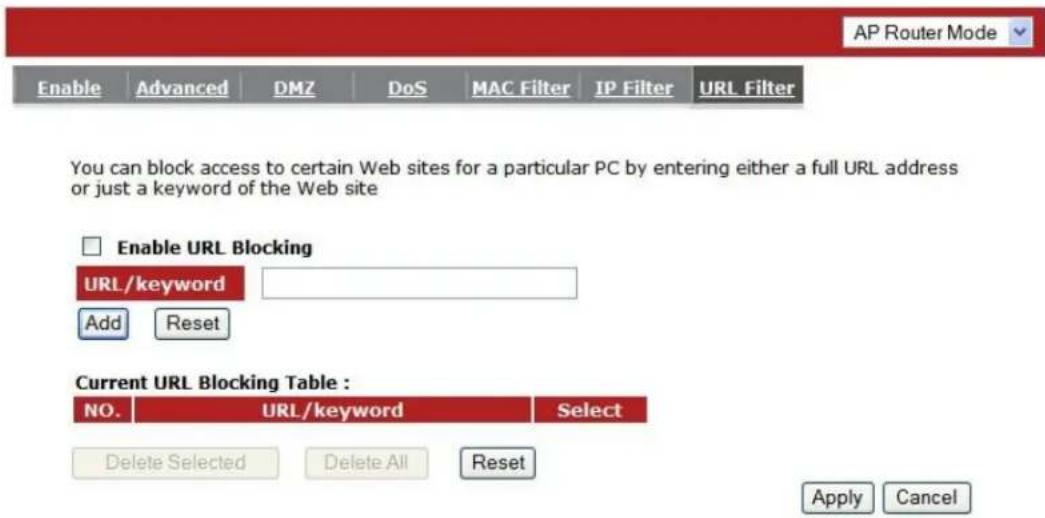 AP Router Mode Enable Advanced DMZ DoS MAC Filter IP Filter URL Filter You can block access to certain Web sites for a particular PC by entering either a full URL address or just a keyword of the Web site Enable URL Blocking URL/keyword Add Reset Current URL Blocking Table : NO. URL/keyword Select Delete Selected Delete All Reset Apply Cancel