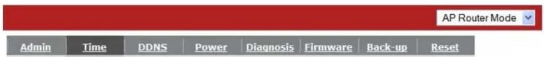 AP Router Mode Admin Time DDNS Power Diagnosis Firmware Back-up Reset