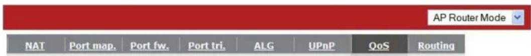 AP Router Mode NAT Port map. Port fw. Port tri. ALG UPnP QoS Routing