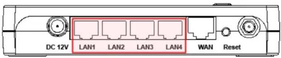 DC 12V LAN1 LAN2 LAN3 LAN4 WAN Reset
