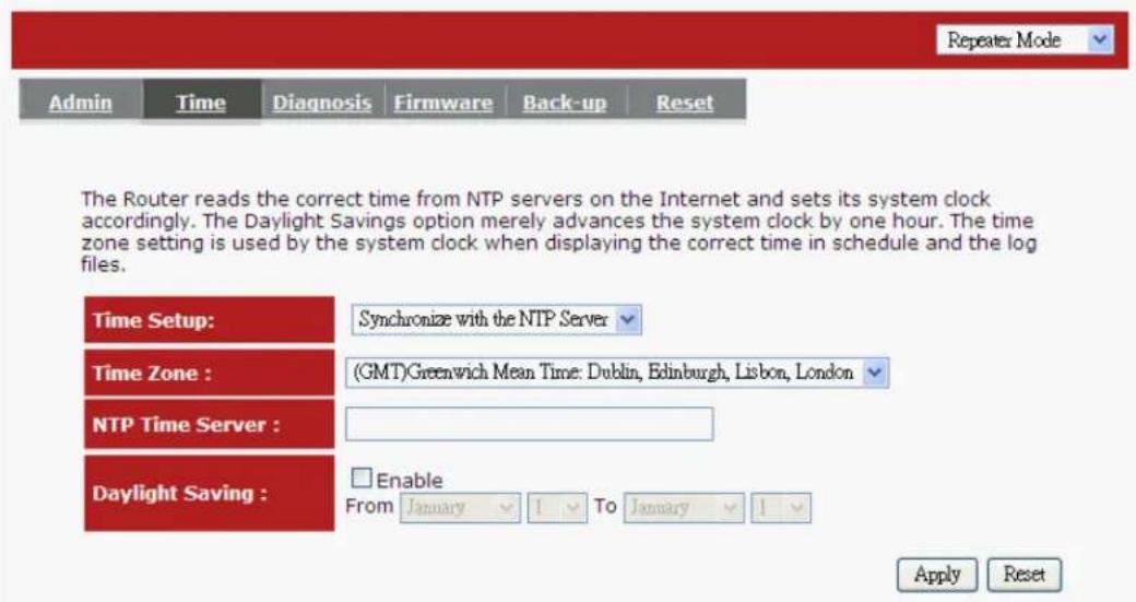 Repeater Mode Admin Time Diagnosis Firmware Back-up Reset Time Setup: Synchronize with the NTP Server Time Zone : (GMT)Greenwich Mean Time: Dublin, Edinburgh, Lisbon, London NTP Time Server : Daylight Saving : Enable From January To January Apply Reset