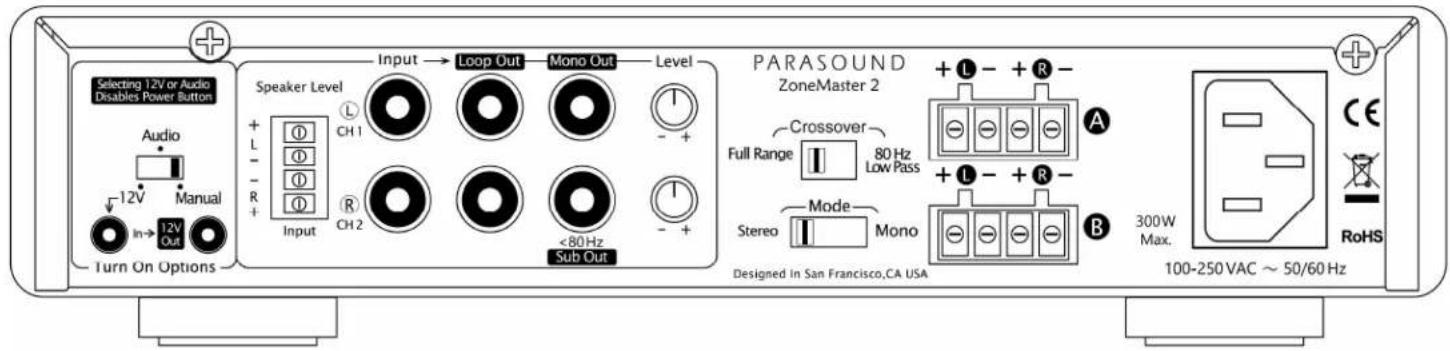 Selecting 12V or Audio Disables Power Button Audio 12V Manual Turn On Options Speaker Level Input → Loop Out Mono Out Level + L - - R + CH1 L CH2 R <80 Hz Sub Out Parasound ZoneMaster 2 Crossover Full Range 80 Hz Low Pass Stereo Mode Mono Designed in San Francisco,CA USA 300W Max. RoHS 100-250 VAC ~ 50/60 Hz
