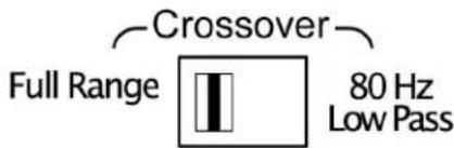 Full Range Crossover 80 Hz Low Pass