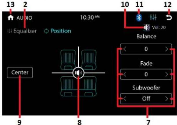 13 2 AUDIO Equalizer Position 10:30 AM Center 9 8 7 10 11 12 Vol: 20 Balance < 0 > Fade < 0 > Subwoofer Off >