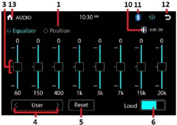3 13 AUDIO 10:30 AM 10 11 12 Equalizer Position Vol: 20 0 0 0 0 0 0 0 0 0 60 150 400 1k 3k 7k 15k 20k User Reset Loud 4 5 6