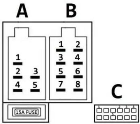 A B 1 2 3 4 5 1 2 3 4 5 6 7 8 C 15A FUSE
