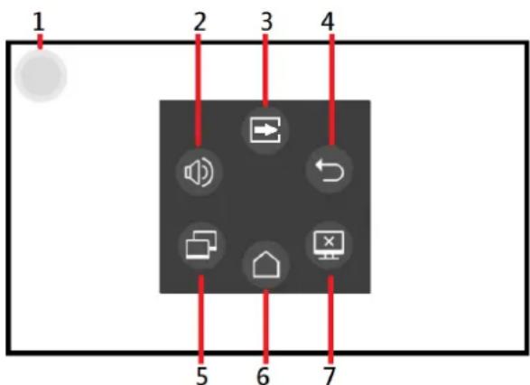 1 2 3 4 5 6 7