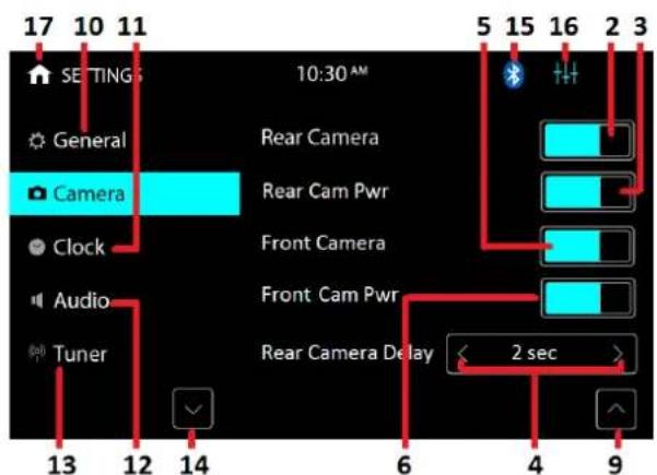 17 10 11 SETTING General Camera Clock Audio Tuner 13 12 14 10:30 AM 5 15 16 2 3 Rear Camera Rear Cam Pwr Front Camera Front Cam Pwr Rear Camera Delay 2 sec 6 4 9