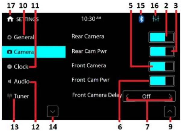 17 10 11 SETTINGS General Camera Clock Audio Tuner 13 12 14 10:30 AM 5 15 16 2 3 Rear Camera Rear Cam Pwr Front Camera Front Cam Pwr Front Camera Delay Off 6 7 9