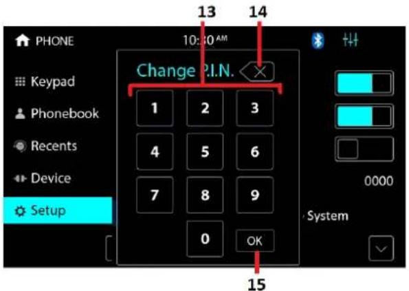 PHONE 10:30 AM Change P.I.N. 1 2 3 4 5 6 7 8 9 0 OK 13 14 Keypad Phonebook Recents Device Setup System 0000 15