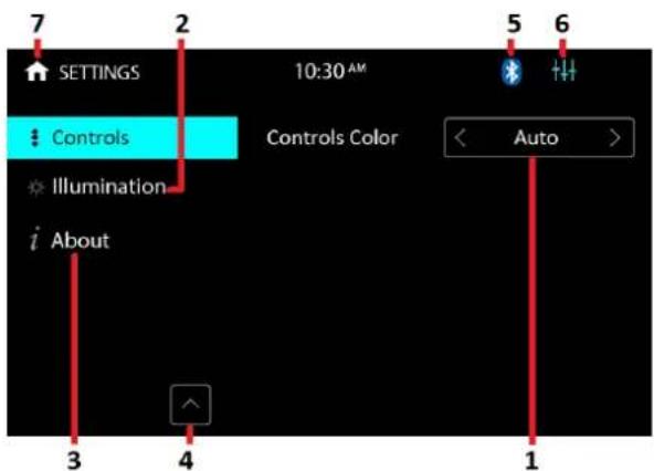 7 2 SETTINGS 10:30 AM Controls Controls Color Illumination i About 3 4 5 6 < Auto > 1
