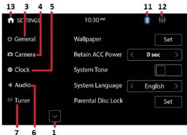 13 3 4 5 10:30 AM 11 12 SETTINGS General Camera Clock Audio Tuner 7 6 1 Wallpaper Retain ACC Power System Tone System Language Parental Disc Lock Set 0 sec English Set
