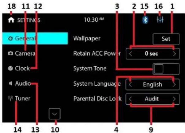 18 11 12 SETTINGS General Camera Clock Audio Tuner 14 13 10 10:30 AM Set 0 sec > System Tone System Language Parental Disc Lock English > Audit > 4 9