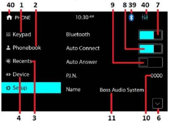 40 1 2 PHONE 10:30 AM Keypad Bluetooth Phonebook Auto Connect Recents Auto Answer Device P.I.N. Setup Name 0000 Boss Audio System 11 10 6