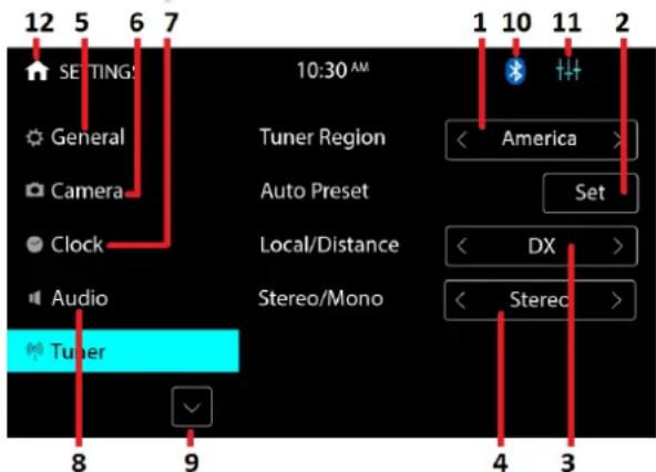 12 5 6 7 SETTING: General Camera Clock Audio Tuner 10:30 AM Tuner Region Auto Preset Local/Distance Stereo/Mono America Set DX Stereo 8 9 4 3