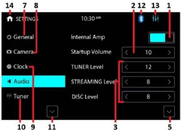 14 7 8 10:30 AM 2 12 13 1 SETTINGS General Camera Internal Amp Startup Volume Clock Audio Tuner TUNER Level STREAMING Level DISC Level 10 9 11 3 5