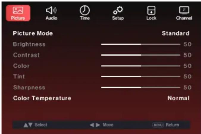 Picture Audio Time Setup Lock Channel Picture Mode Standard Brightness 50 Contrast 50 Color 50 Tint 50 Sharpness 50 Color Temperature Normal Select Move MENU Return