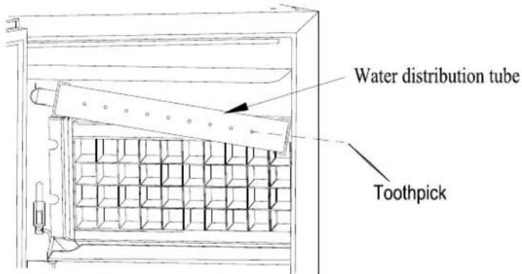 Water distribution tube Toothpick
