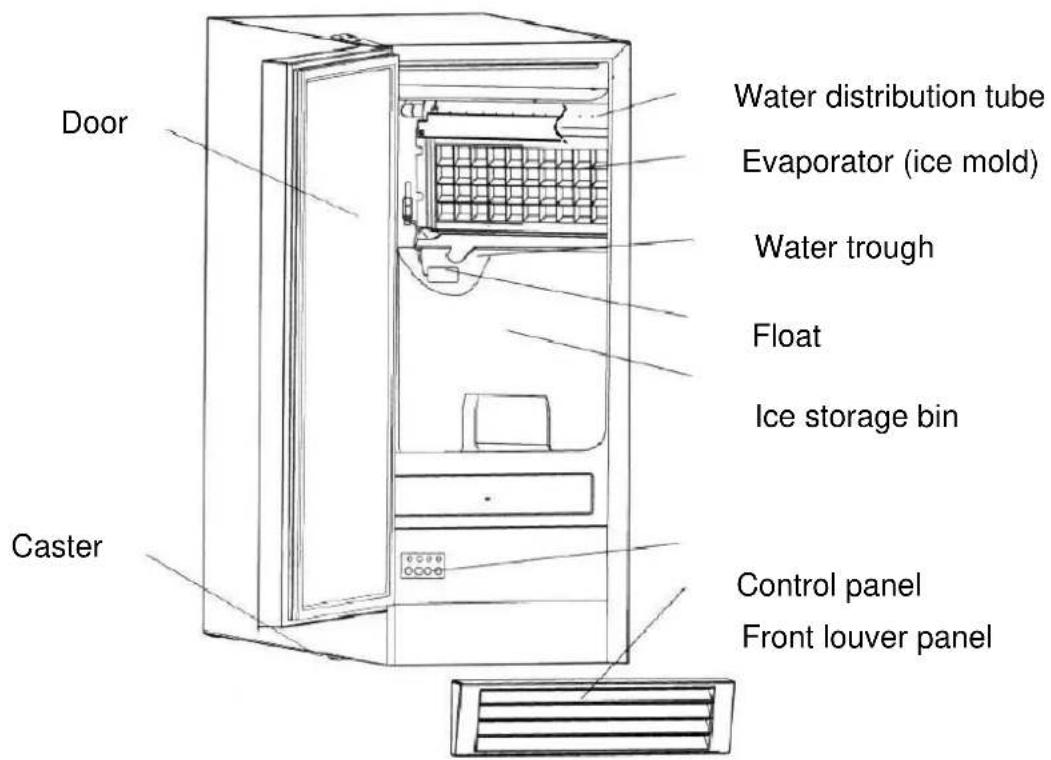 Door Caster Water distribution tube Evaporator (ice mold) Water trough Float Ice storage bin Control panel Front louver panel
