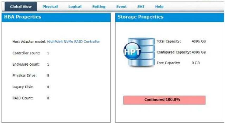 Global View Physical Logical Setting Event SHT Help HBA Properties Host Adapter model: HighPoint NVMe RAID Controller Controller count: 1 Enclosure count: 1 Physical Drive: 8 Legacy Disk: 8 RAID Count: 0 Storage Properties Total Capacity: 4095 GB Configured Capacity: 4095 GB Free Capacity: 0 GB Configured 100.0%