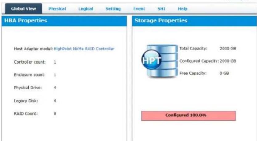 Global View Physical Logical Setting Event SHI Help HBA Properties Host Adapter model: HighPoint NVMe RAID Controller Controller count: 1 Enclosure count: 1 Physical Drive: 4 Legacy Disk: 4 RAID Count: 0 Storage Properties Total Capacity: 2000 GB Configured Capacity: 2000 GB Free Capacity: 0 GB Configured 100.0%